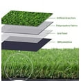 thumbnail image 4 of WIAWG 1.9 ft Artificial Turf Synthetic Grass Mat for Garden Outdoor Rugs Garden Lawn Landscape, 4 of 5