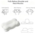 thumbnail image 7 of Ergonomic Memory Foam Pillow for Neck Support with Cooling Cover, Cloud Cervical Pillow, 7 of 7