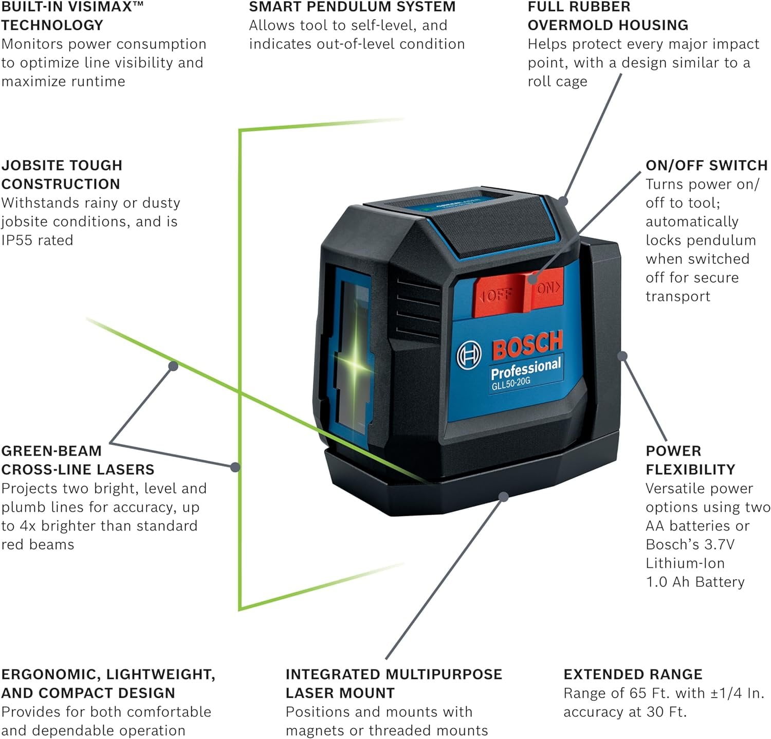 Bosch Green-Beam Self-Leveling Cross-Line Laser (Bare Tool)