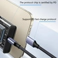 thumbnail image 6 of Necvior USB C Cable 100W USB C to USB C Cable Type C to Type C Fast Charging Nylon Braided USB C to USB C Cable for Phone, 6 of 13