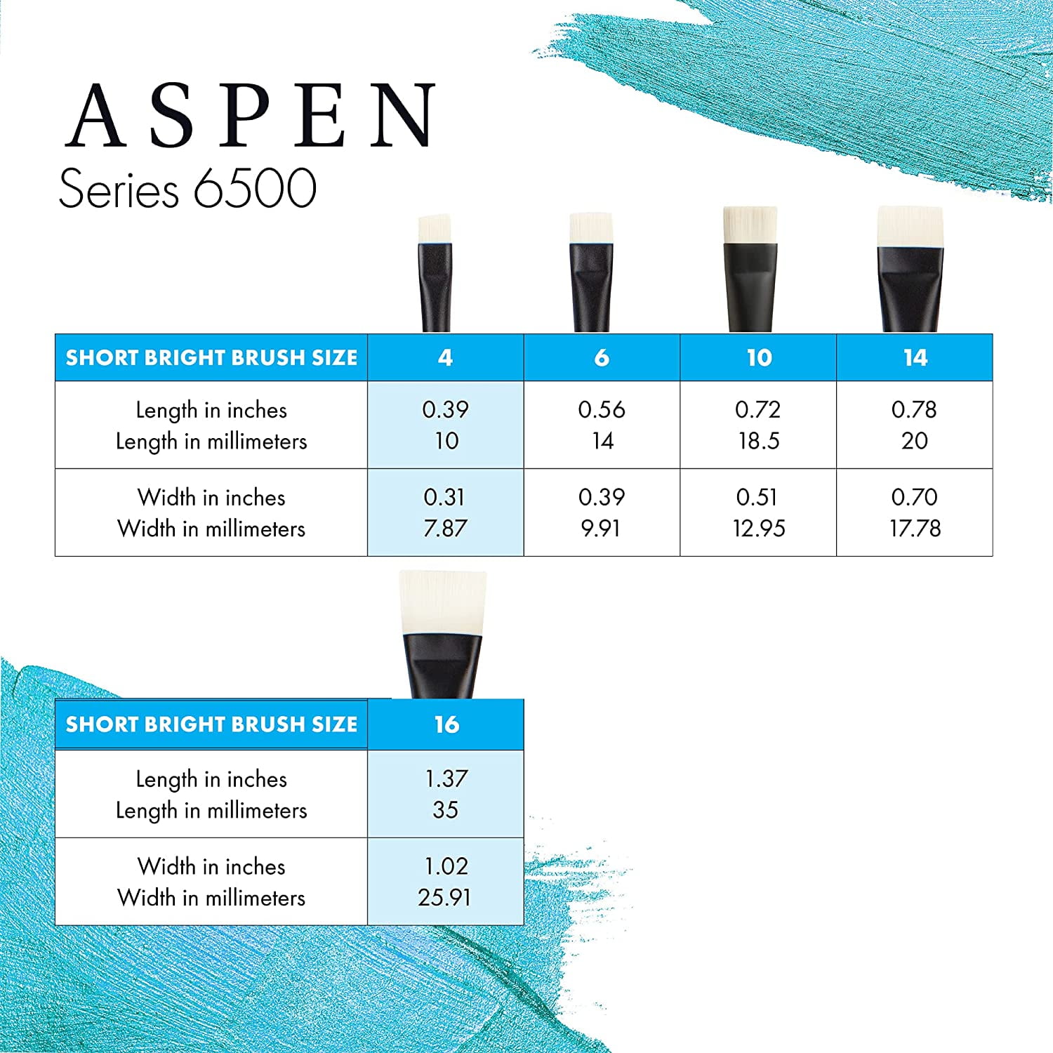 Princeton Aspen, Series 6500, Synthetic Paint Brush Turkey