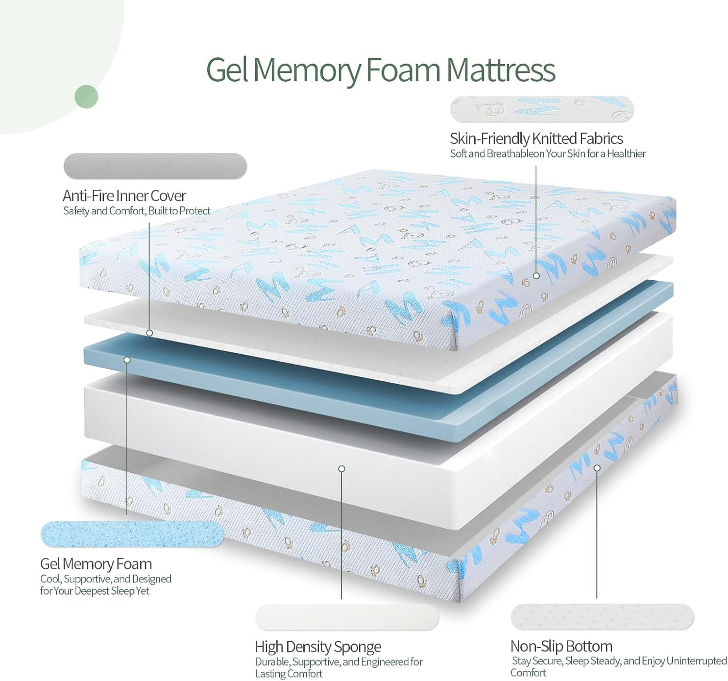 6 Inch Twin XL Memory Foam Mattress, Medium Feel, Fiberglass Free, Removable Washable Cover, White