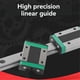 thumbnail image 2 of MGN Linear Slide Rail -MGN7 MGN9 MGN12 MGN15, 1 Slide Rail for CNC and 3D Printers., 2 of 5