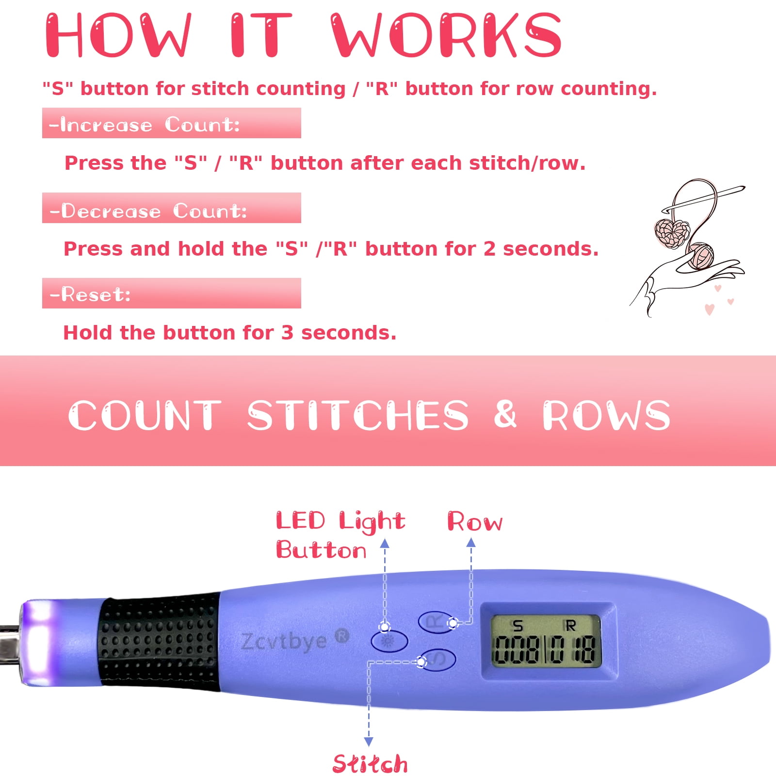 Crochet Hook with 22 Different Size, for Stitch & Row Counter, Light Up Interchangeable Crochet Needle, Ergonomic Crochet Hooks with 2 Levels Led