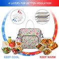 thumbnail image 3 of Floral and Hummingbird Print Lunch Bag - Large Insulated & Multi-Pocket Design, 3 of 6