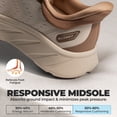 thumbnail image 2 of ALLSWIFIT Women's Slip On Stability Walking Shoes Cushioning Hands Free Non-Slip Breathable Comfortable Workout Tennis Running Gym StediBase Fashion Sneakers, 2 of 8