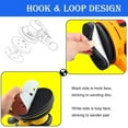 thumbnail image 3 of 5 Pack 6 Inch Sanding Interface Pads Hook and Loop -Soft Density Sponge Cushion Buffer Backing Pads with EVA Foam, 3 of 7
