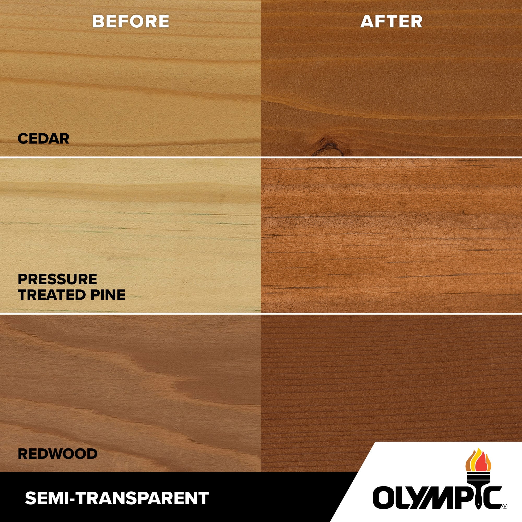Olympic Maximum 1 Gallon ST-2023 Rustic Cedar Semi-Transparent Exterior Stain and Sealer in One Low VOC