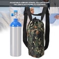 thumbnail image 1 of Oxygen  Backpack, Portable Oxygen Backpack, Portable Oxygen Cylinder Bag, 2L  Portable Oxygen Cylinder  Bag Backpack With Adjustable Straps, 1 of 8