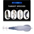 thumbnail image 2 of Cebo Portátil Artificial 9.5cm 6g Luya 3D Fish Eyes Suministros Gris Hugtrwg Para estrenar, 2 of 3