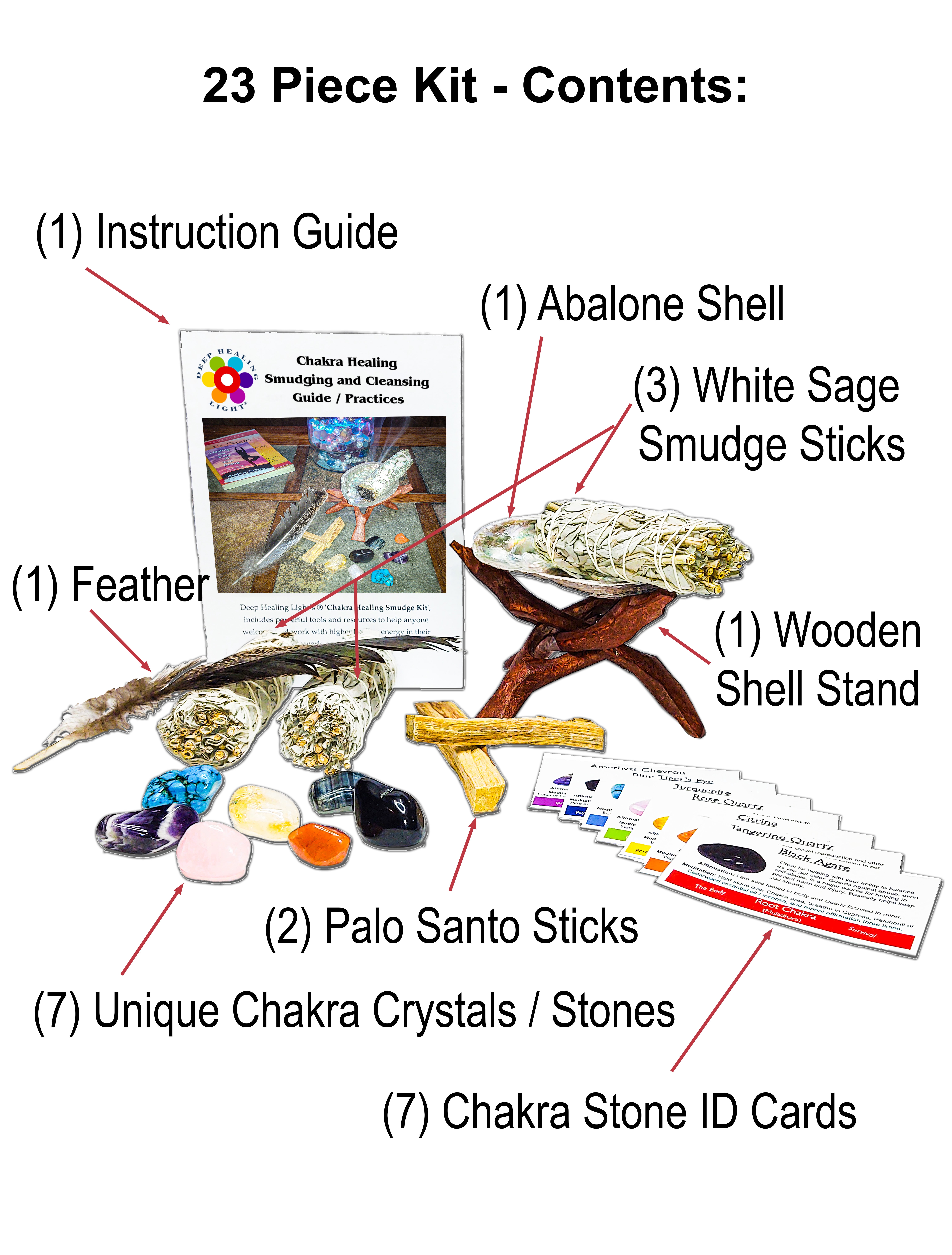 Chakra Healing Smudging and Cleansing Kit (23 Pc) with White Sage, Palo Santo Incense Sticks,  Chakra Stones and Instructions
