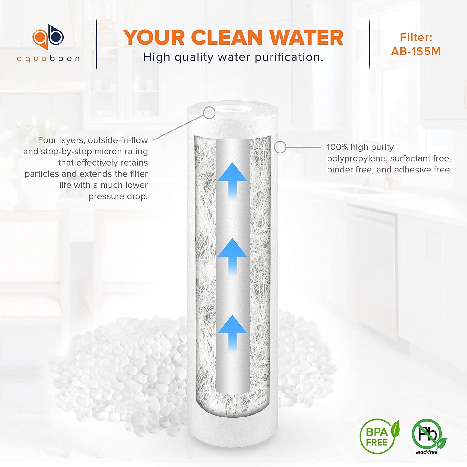 Water Filter Set of 20 Sediment/Carbon 5 Micron Water Filter Catridges by Aquaboon