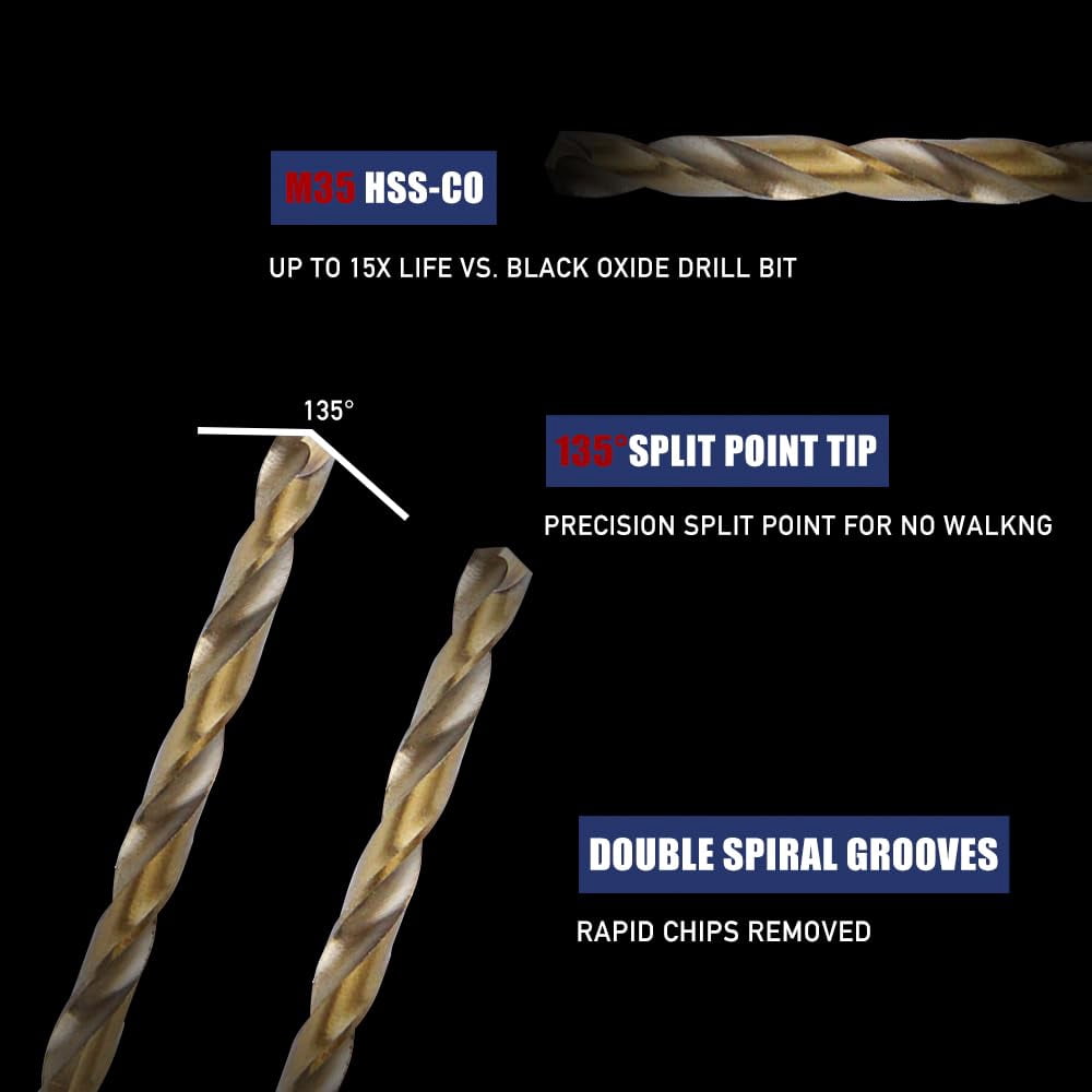 FRKSMD-Pro Edge 12pcs 5/32" Cobalt Drill Bits, M35 High Speed Steel 135 Degree Tip Heavy Duty Jobber Metal Drill Bits Set for Hardened Metal Stainless Steel Cast Iron Wood Plastic