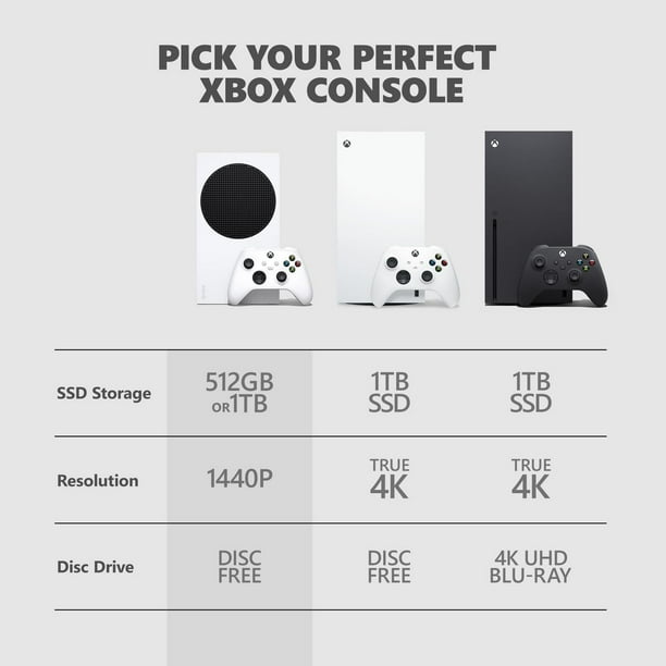 Xbox Series S - 1TB - Robot White - Digital Edition (no disk