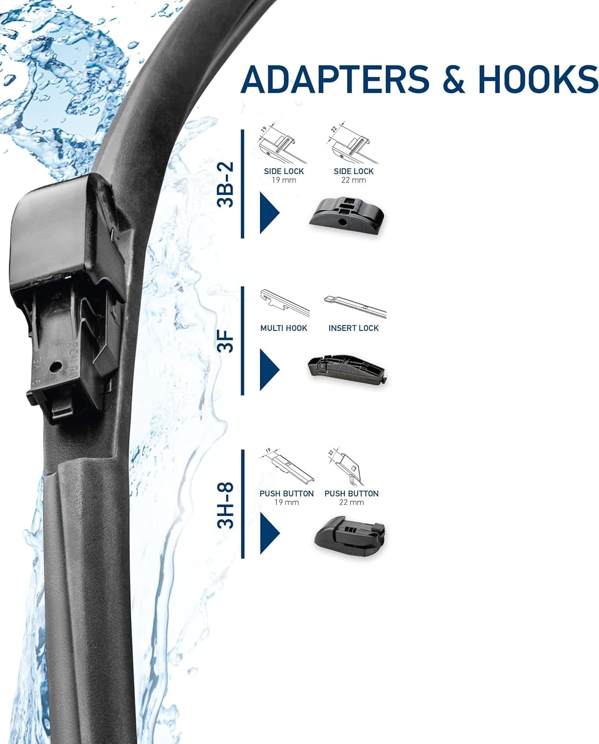 Hella OE Quality 32 Inch All Seasons Nano-Coated Cleantech Wiper Blade (Single Blade) fit select Peugeot / 358054321