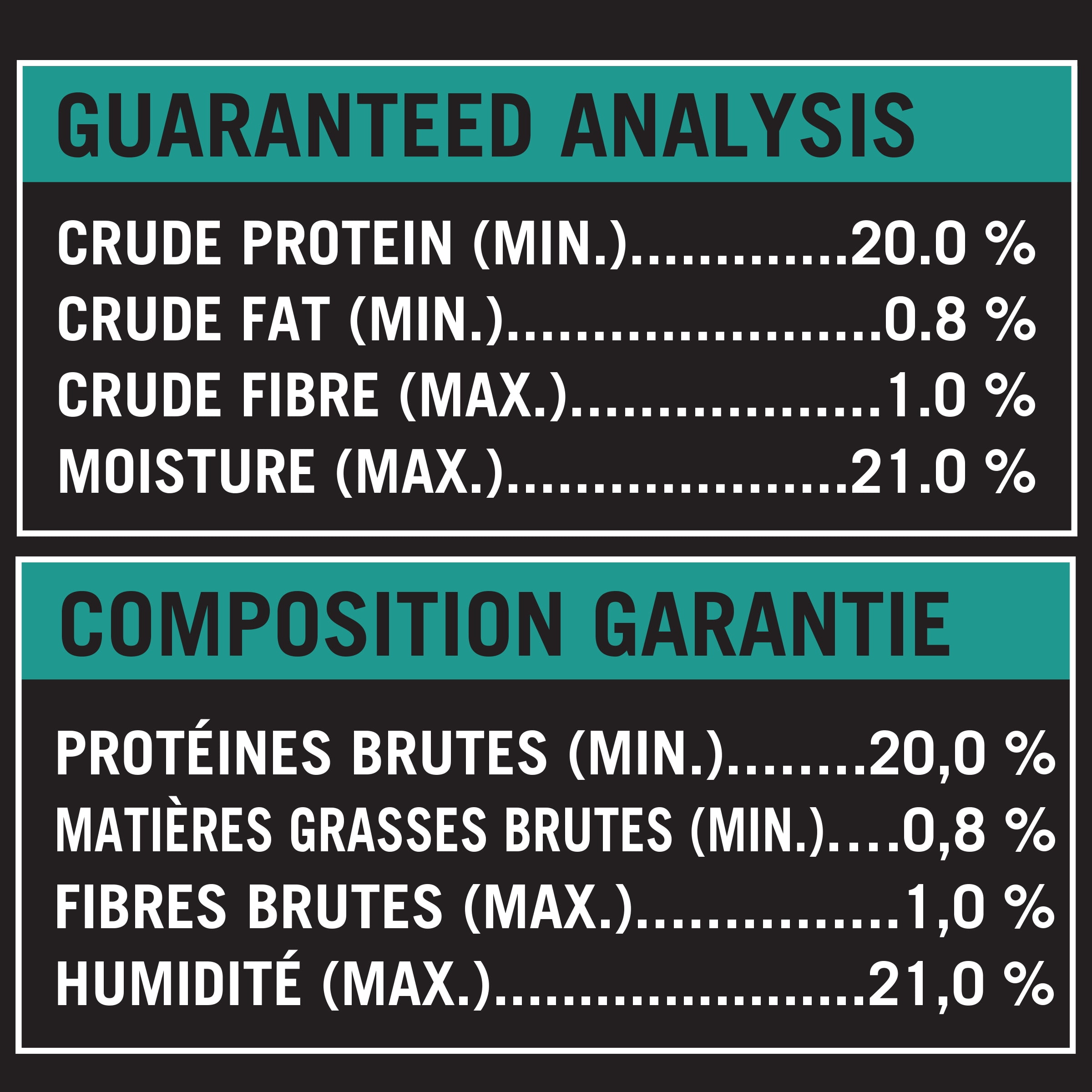 Gâteries pour chiens Bouchées de patates douces enrobées de canard Pure Balance 1 kg