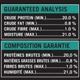 thumbnail image 5 of Pure Balance Duck Wrapped Sweet Potato Tenders Dog Treats 1KG, 5 of 5