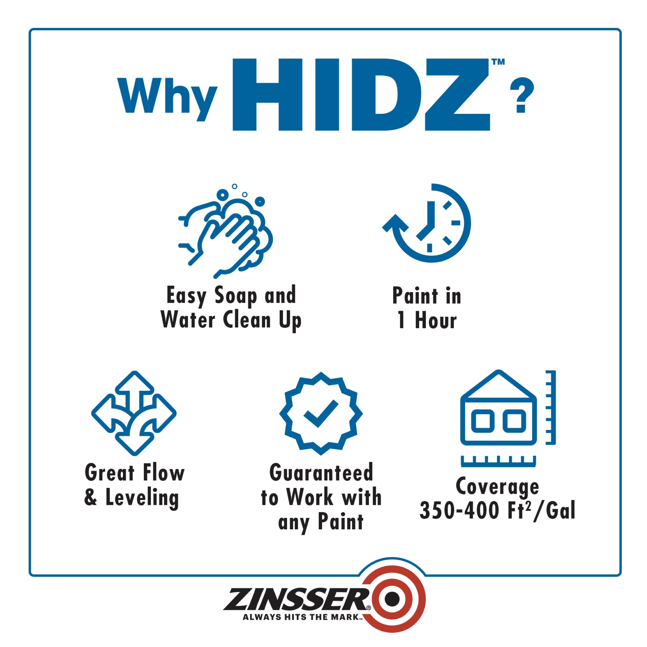 2 Pack, Hidz Multi-Purpose White Primer and Sealer-373358, 1 gal