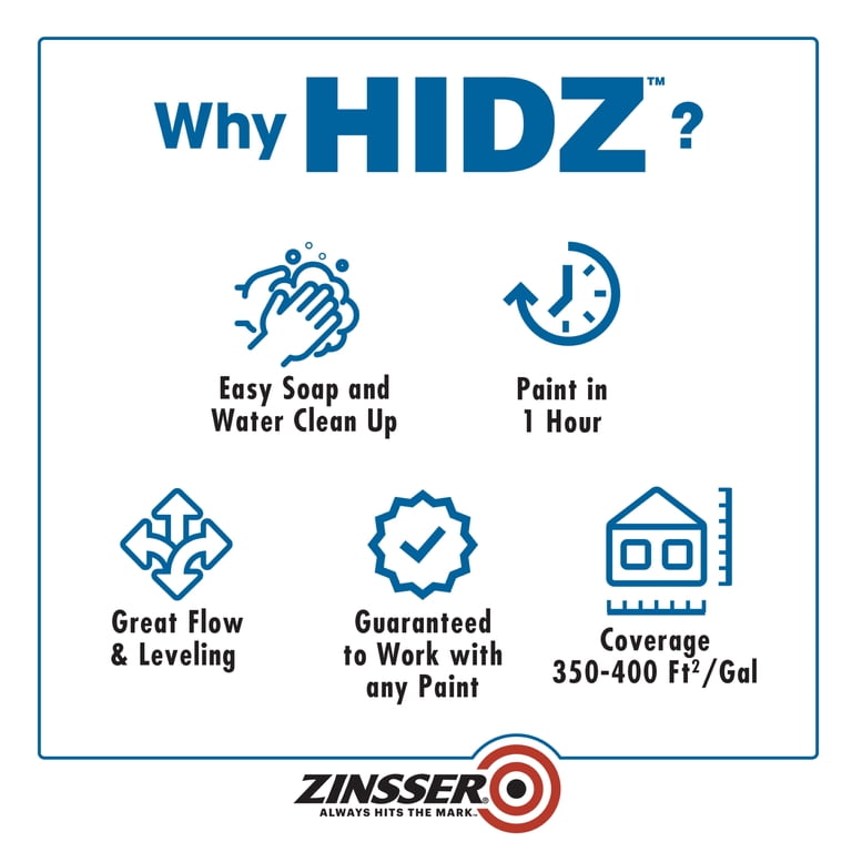 Rust-Oleum Zinsser Hidz Multi-Purpose Primer, White, 2-Pack photo 6