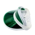 thumbnail image 3 of Gorra Yuanhe 5PCS Visera Solar Transparente Verde Protección UV 56-60cm, 3 of 7
