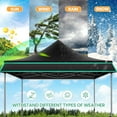 thumbnail image 3 of COBIZI 10x10 Heavy Duty Pop Up Canopy, Waterproof 420D Oxford, UPF 50+,Removable Awning and Sidewalls, Easy Setup Outdoor Tent for Wedding/Market/Backyard, with Storage Bag, Black, 3 of 6