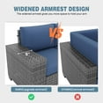 thumbnail image 2 of ELPOSUN Outdoor Sectional Furniture Set 6-Piece Gray Rattan Wicker Conversation Sofa Set with Glass Top Table and Waterproof Covers,Blue Cushions, 2 of 7