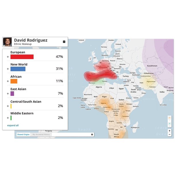 Family Tree Dna Genetic Ancestry Test Kit Worlds First Genetic Genealogy Company History Unearthed Daily Walmart Com Walmart Com