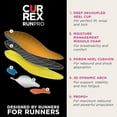 thumbnail image 3 of CURREX Unisex RUNPRO High Profile Insoles for Running Shoes Blue - 2011-18  BLUE, 3 of 5