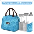 thumbnail image 5 of Tirrinia Insulated Lunch Bag, Mothers Day Gifts for Mom, Blue Leaf Print Lunch Box, Reusable Thermal Leakproof for Work Office Picnic Travel School, Small Cooler and Gift Idea, 5 of 8