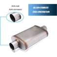 thumbnail image 3 of Floshine Universal Stainless Muffler,2.25 inch center inlet/2.25 inch center outlet,Straight-Through Performance Muffler Exhaust, 3 of 6