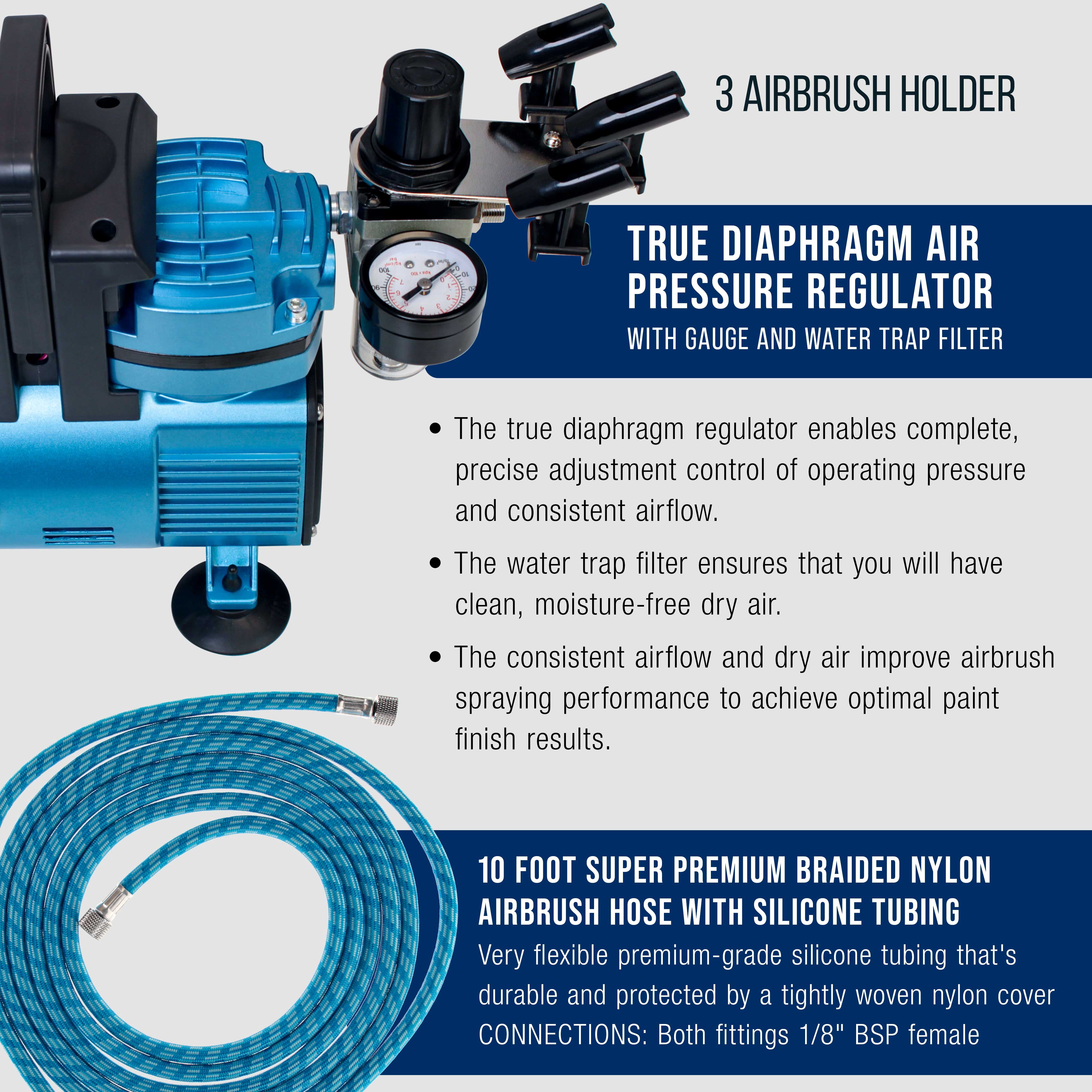 Master Airbrush Super Cool Runner Dual Fan Air Compressor Professional Airbrushing System Kit with 3 Airbrushes, Gravity & Siphon Feed - 6 Primary Opaque Colors Acrylic Paint Artist Set, Hose & Holder