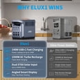 thumbnail image 3 of ABOK Elux1 1800W Portable Power Station (1024Wh to 5120Wh Expandable), LiFePO4 Solar Generator with Slanted Screen & Dual XT60, 1500W Fast Charge, 140W USB-C for Daily Use, Home Backup & RV, 3 of 12