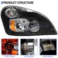 thumbnail image 4 of Headlight Assembly Compatible with 2008-2017 Freightliner Cascadia, LED Headlamps Assembly Black Interior Clear Lens Left Driver and Right Passenger Side, 4 of 9