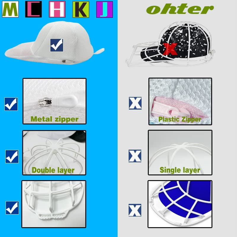 2-Pack Hat Washer Cage for Washing Machine - Baseball Cap Cleaning Protector with Mesh Bags, Hat Shaper & Portable Washer for Apartments