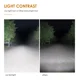 thumbnail image 5 of Par Faros 6 Leds 2x3 6000°k Spot Burrera Moto Cuatri Niebla, 5 of 8