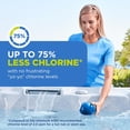 thumbnail image 3 of FROG Ease Floating Sanitizing System + Replacement SmartChlor Cartridge 3-Pack Plus Free Hot Tub Care Guide, Self-Regulating Hot Tub Sanitizer Bundle, 3 of 7