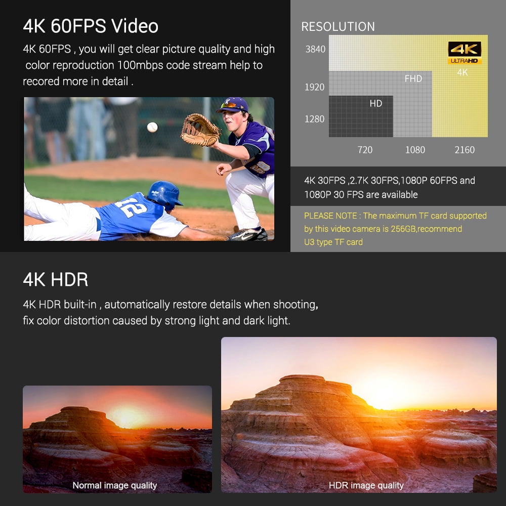 Camcorder,Head 4k 60fps First Person View 2- -shake With App Built-in 2- Camera First Person View Hands-free App Buzhi Built-in 2- -shake With Remote Video Camera Dsfen