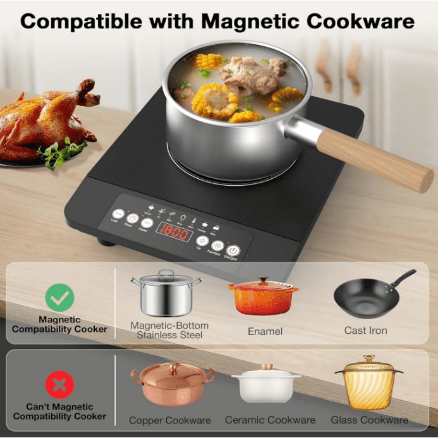 Portable induction Cooktop,110V Single Burner Induction Stove Top,1800W Induction Hot Plate Electric Burner,7 Power Levels, Kids Lock & Timer,LED touch control,Overheat Protection
