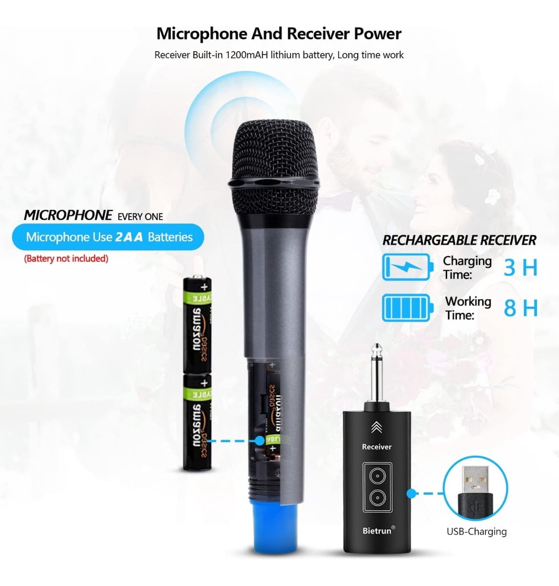 Wireless Microphone, Uhf Metal Dynamic Handheld Karaoke Mic, Rechargeable Receiver (Work 6hs),160ft Range, for Karaoke, Singing, Stage, Wedding, Speech, Karaoke Machine, Speaker, Amplifier, Mixer