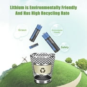 Hixon Lithium Batteries AA, 8-Pack 3500mWh 1.5V Rechargeable AA Lithium Batteries, over 1500 Cycles with 4 Solt Charger