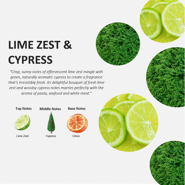 Fruits & Passion [Cucina] Lime Zest and Cypress Biodegradable Hand Soap Refill 33.3 Ounces - 2 Pack