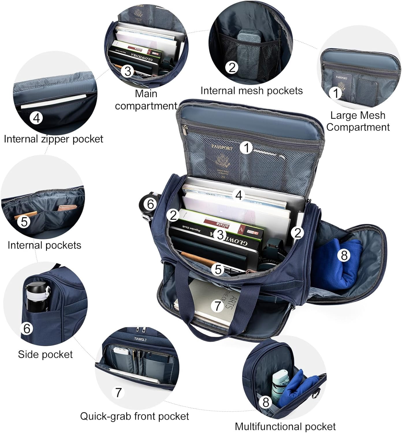 TIAWOLT Foldable Carry-On Luggage Bag Duffle Bag with laptop compartment for Business Trips,Carry-On Bag for Flight Crew Overnight & Weekend Travel,Dark Blue