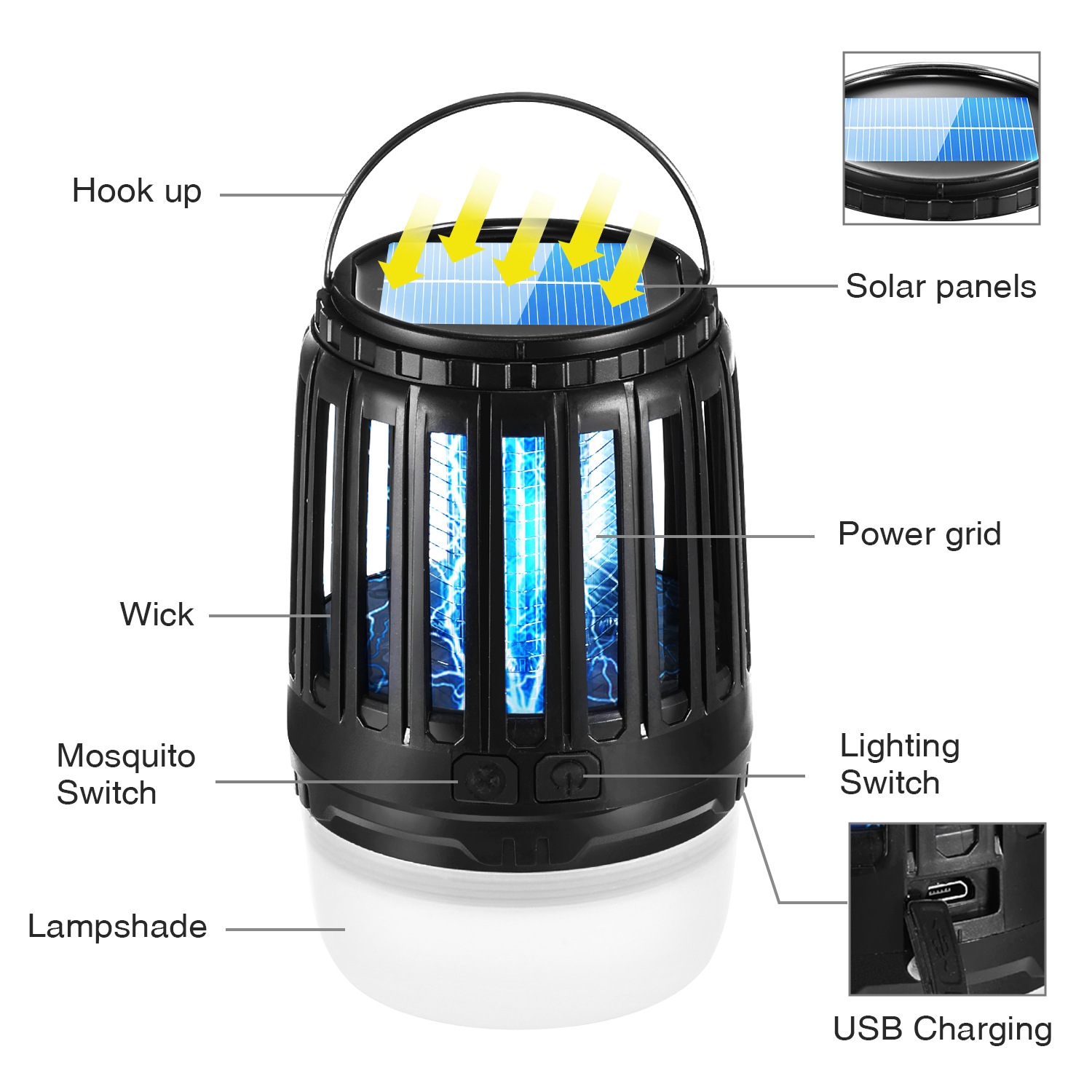 Zacro Solar Bug Zapper, Waterproof Mosquito Killer Lamp for Outdoor & Indoor,Electric Fly Trap Zapper Insect Killer for Camping, Patio, Home