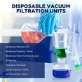 thumbnail image 2 of Membrane Solutions Sterile Disposable Vacuum Filter Units with 0.22um PES Membrane, 250mL, 4/CS, 2 of 7