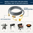 ABYDA 18 Feet 3/8" ID Natural Gas Grill Hose with Quick Connect