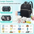 thumbnail image 4 of Diaper Bag Backpack, Baby Bag Diaper Bag with Changing Station Baby Girl Boy Waterproof Diaper Bag for Travel Baby Shower Gifts, 4 of 7