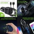thumbnail image 2 of Pouch and Car Charger Bundle for BLU View 3: Vertical Belt Holster Case Nylon Fabric (Grey) and Compact High Power 30W Dual USB Port (Type-C & USB-A) Auto Power Adapter, 2 of 9
