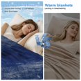 thumbnail image 2 of Navy Blue Cooling Blanket,Lightweight Summer Throw Blanket with Double Sided Cold Effect,Retro Oil Painting Modern Abstract Art Aesthetics Picnic Blankets Bed Sheet for Hot Sleepers 60"x80", 2 of 8