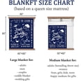 thumbnail image 6 of to My Dad Blanket Best Dad Ever Throw Blanket Birthday Gift for Dad Papa Blanket, Blanket from Son/Daughter, Super Soft Flannel Throw Blankets for Dad, 6 of 6