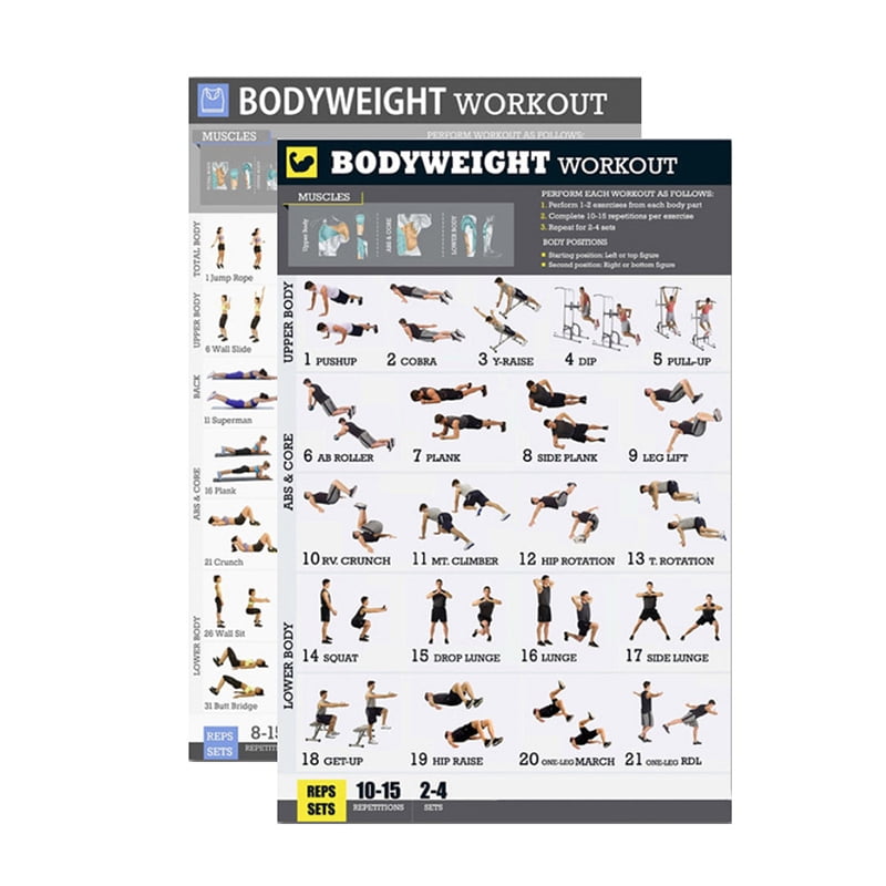 Bodyweight Exercise Poster Set Laminated 2 Chart Set Men and Women Body ...